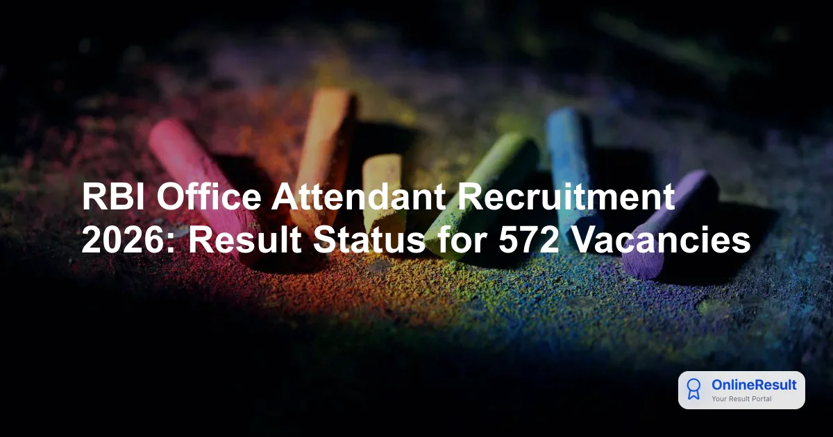 RBI Office Attendant Recruitment 2026: Complete Guide, Salary & Exam Details