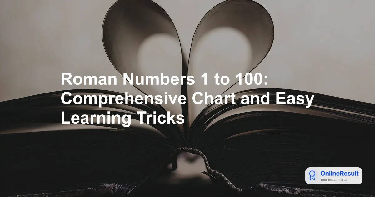 Mastering Roman Numerals: A Complete Educational Guide & Conversion Reference