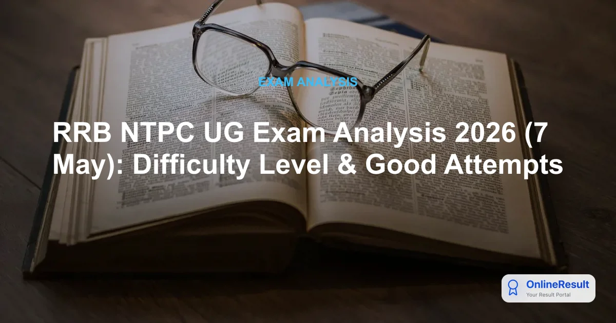 RRB NTPC Undergraduate Exam Analysis 2026: Shift 1 Review, Good Attempts