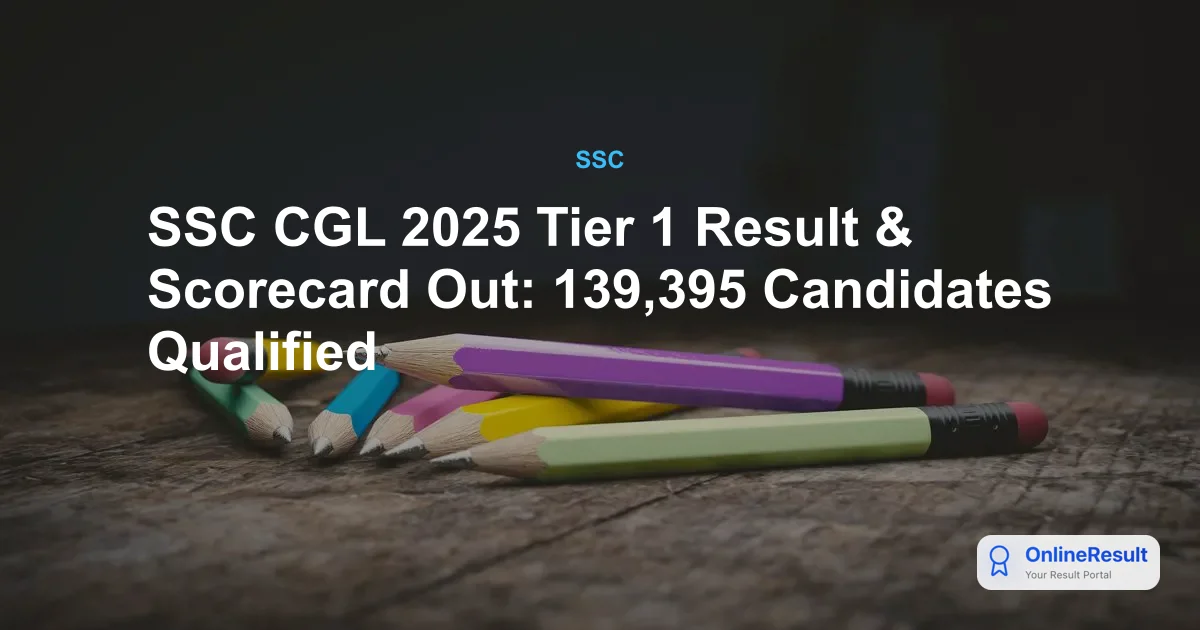 SSC CGL Tier 1 Result 2025 Out: Check Scorecards, Cut-Offs & Merit Lists