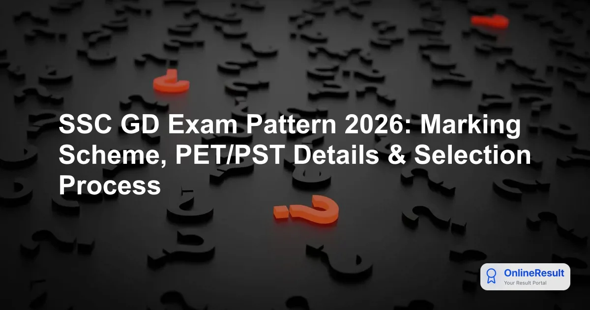 SSC GD Recruitment 2026: Exam Pattern, PET/PST & Medical Details