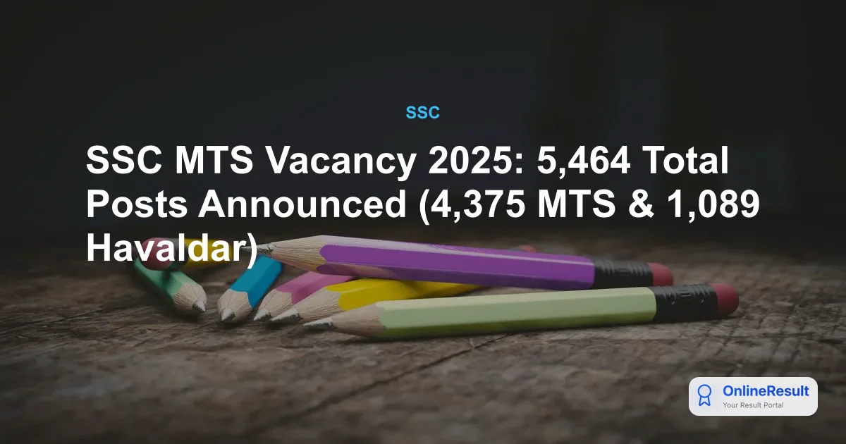 SSC MTS Vacancy 2025 Announced: 5,464 Posts Released by Staff Selection Commission