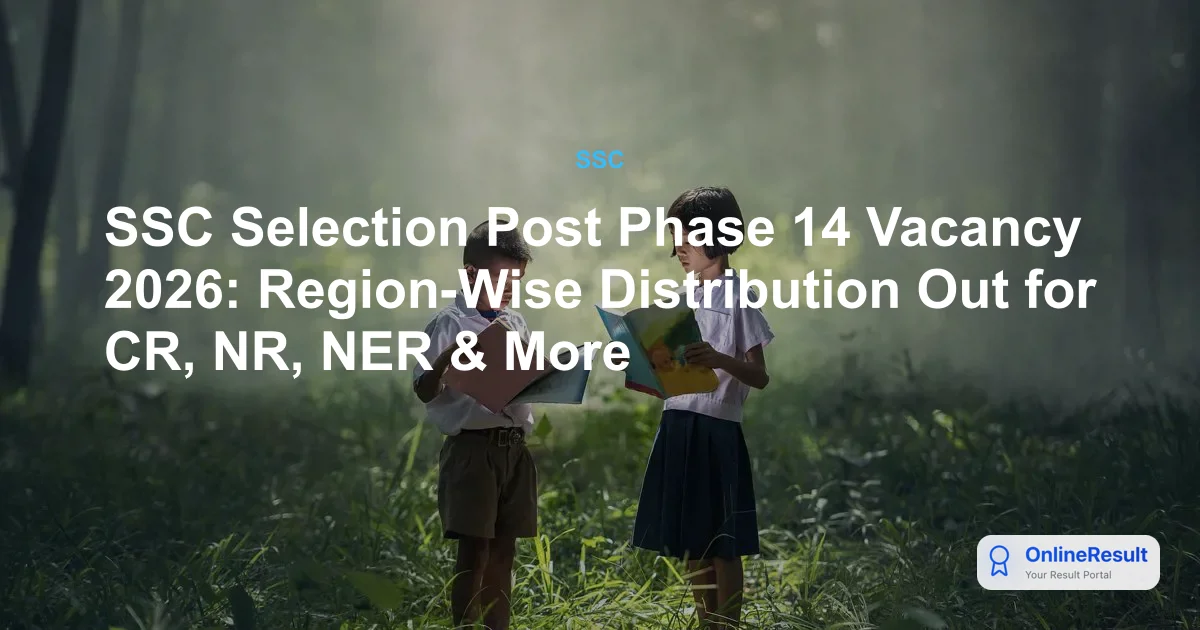 SSC Selection Post Phase 14 Notification 2026: 2,919 Vacancies Announced