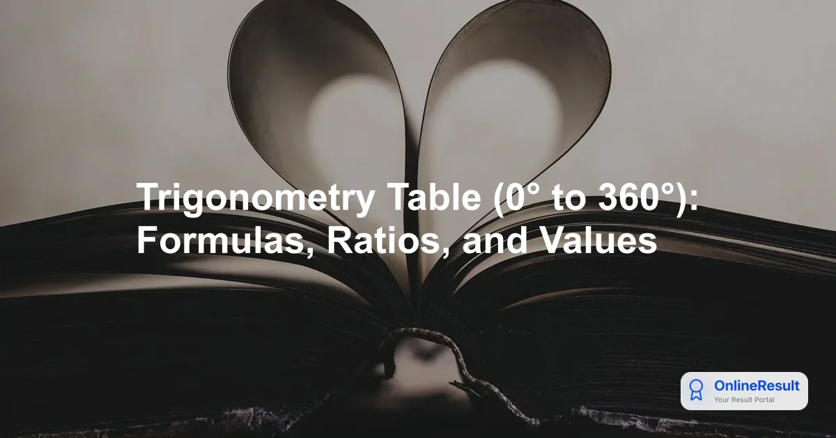 Comprehensive Trigonometry Table Guide: Values, Formulas & Tricks