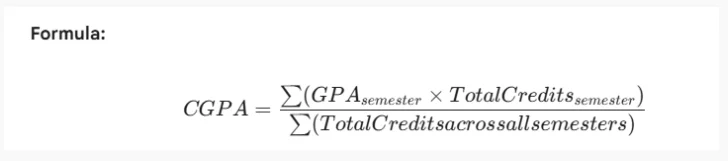 Anna University Result 2026 Guidelines