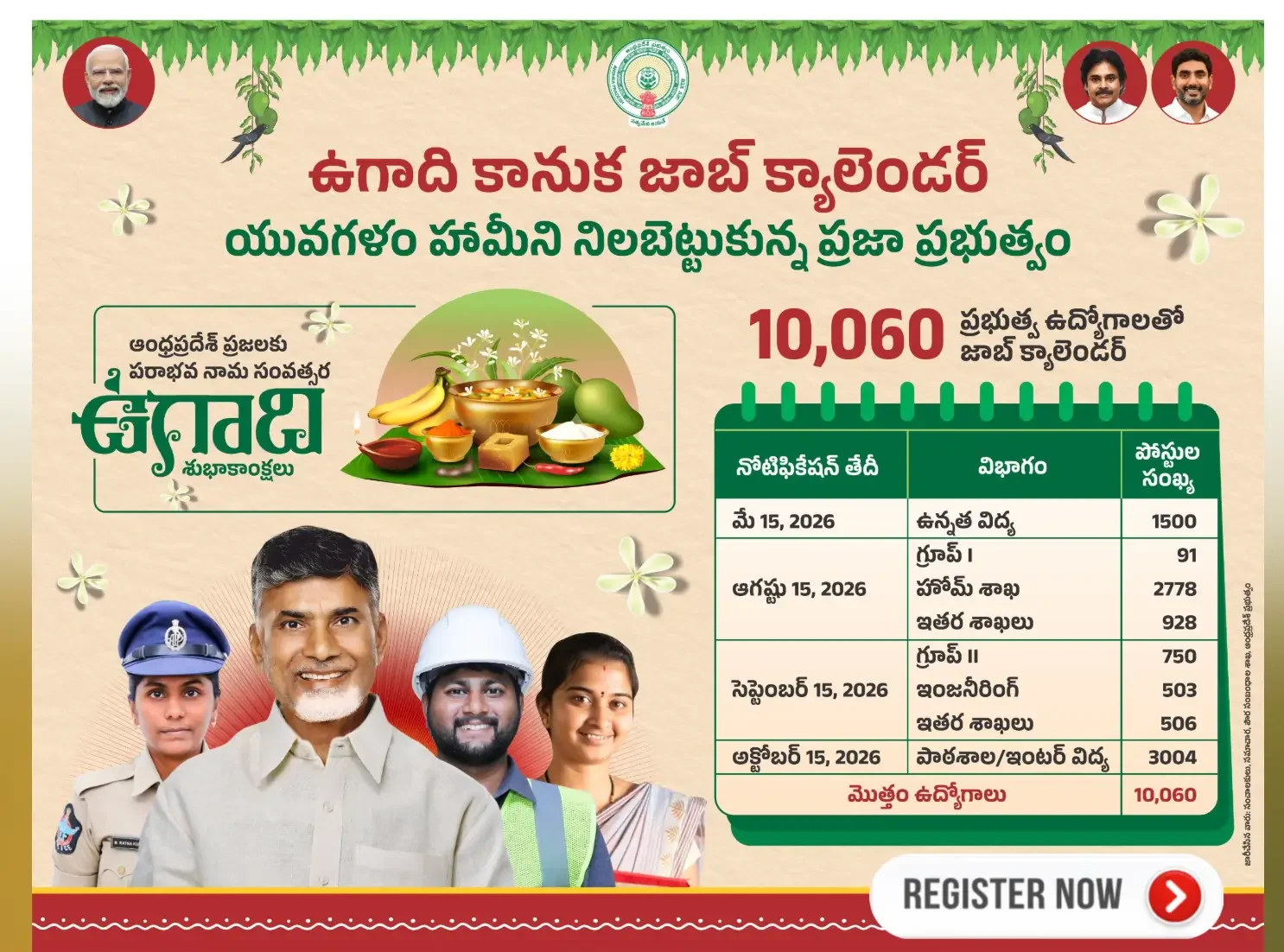 AP Job Calendar 2026 Released for 10,060 Various Posts
