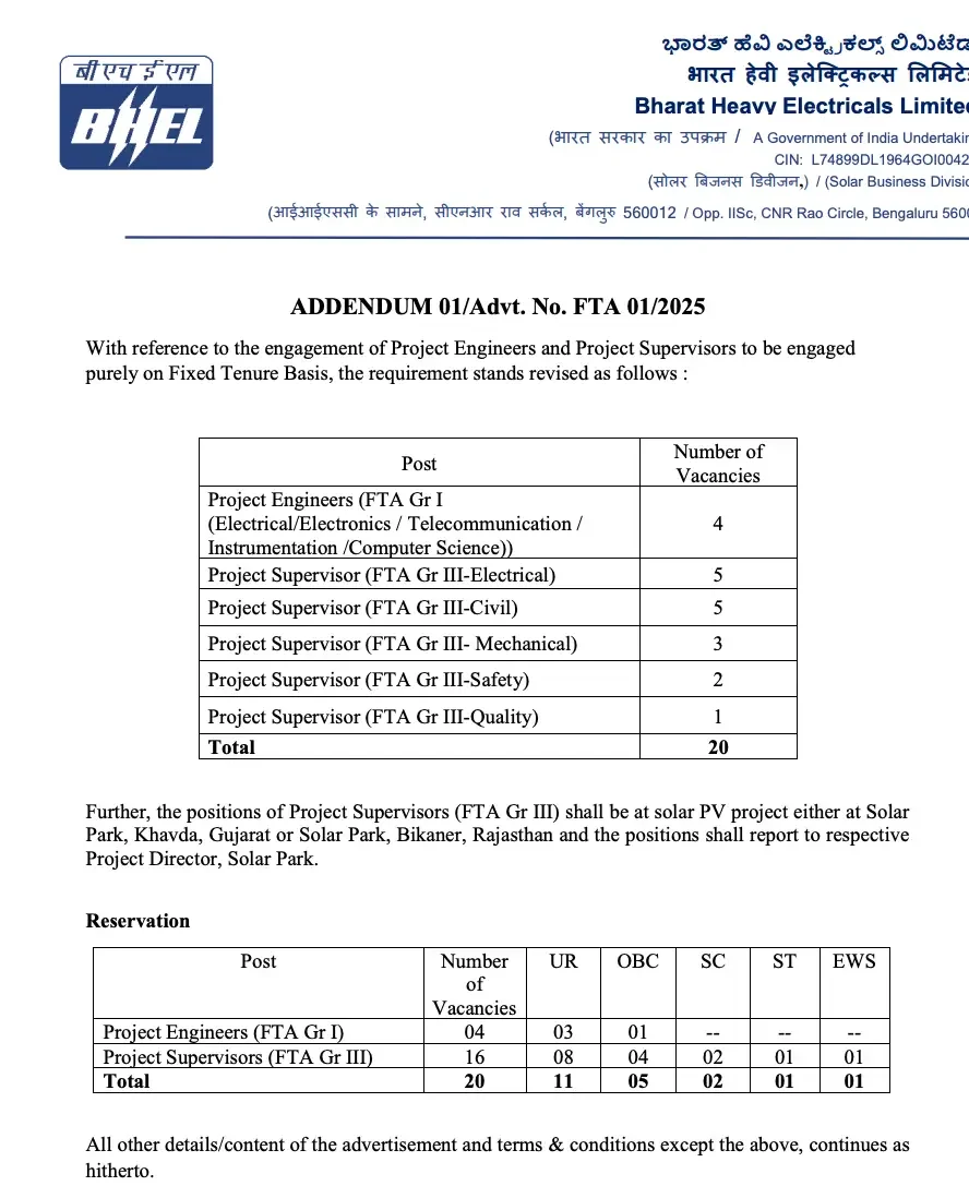 BHEL Recruitment 2026 Notification Out, Apply Online for 20 Project Engineer & Supervisor Posts