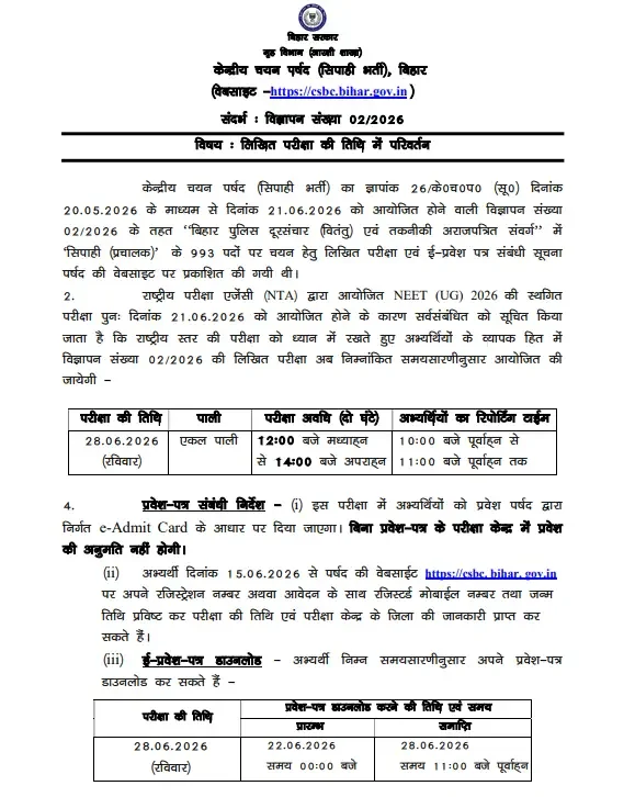 Bihar Police Constable Operator Exam Date 2026 Out for 993 Vacancies, Exam on 28 June