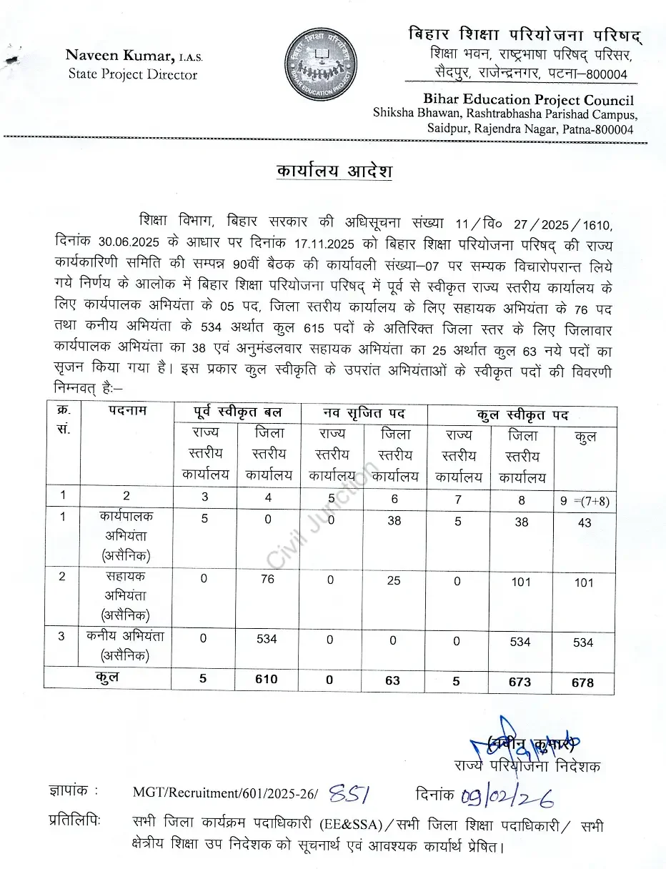BPSC AE JE Recruitment 2026 Notification Out for 678 Junior, Assistant & Executive Engineer Posts_3.1