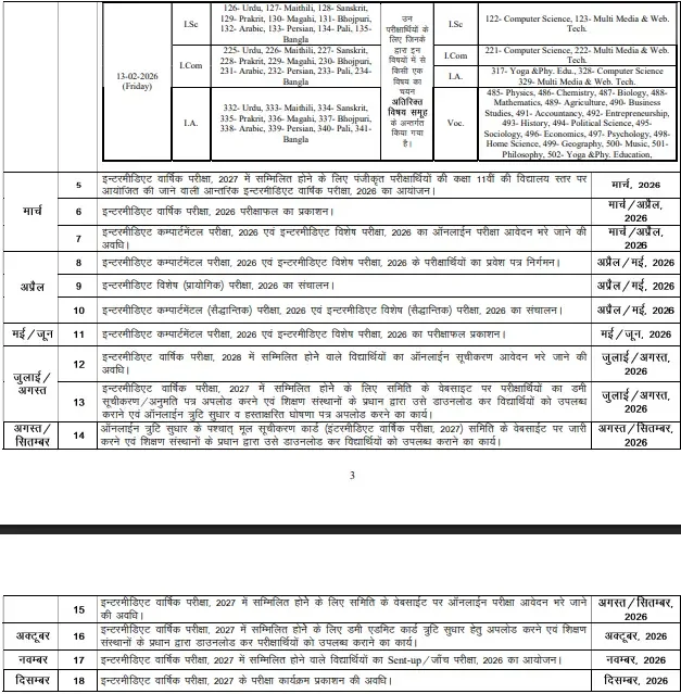 Official Bihar Board 2026 Exam Schedule