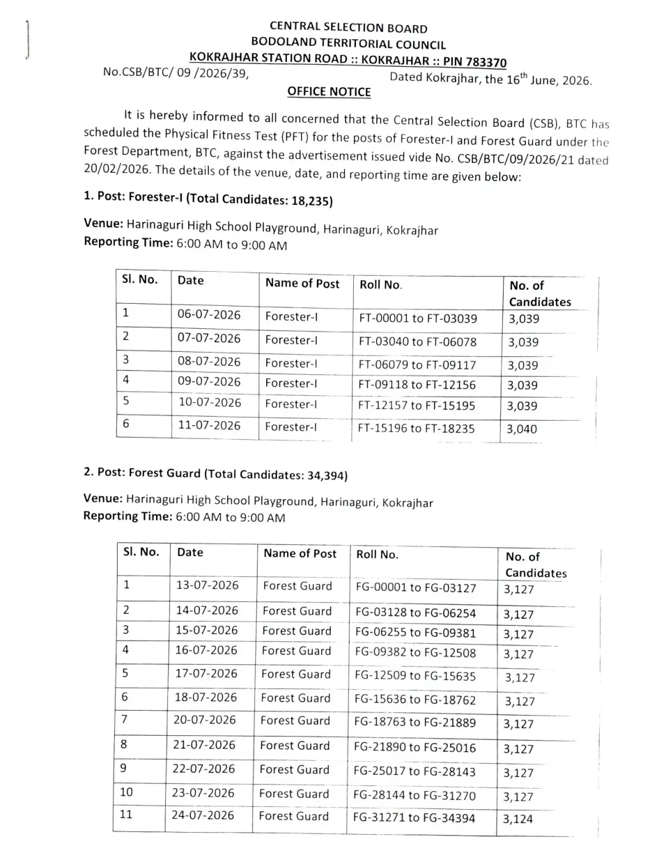 BTC Forest Guard and Forester Admit Card 2026 Out, Download Physical Test Call Letter_3.1