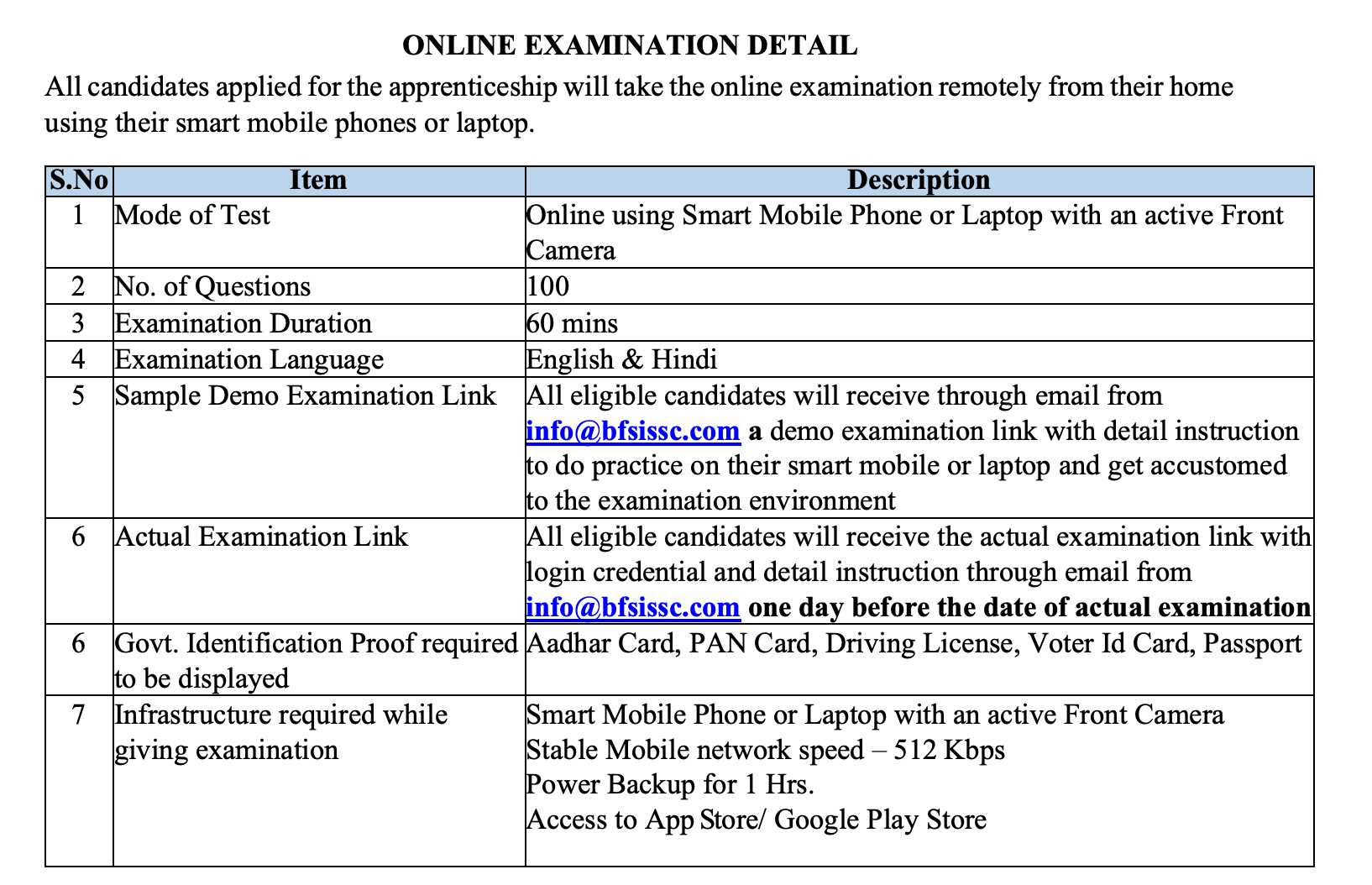Central Bank of India Apprentice Admit Card 2026, Information Handout Released_3.1