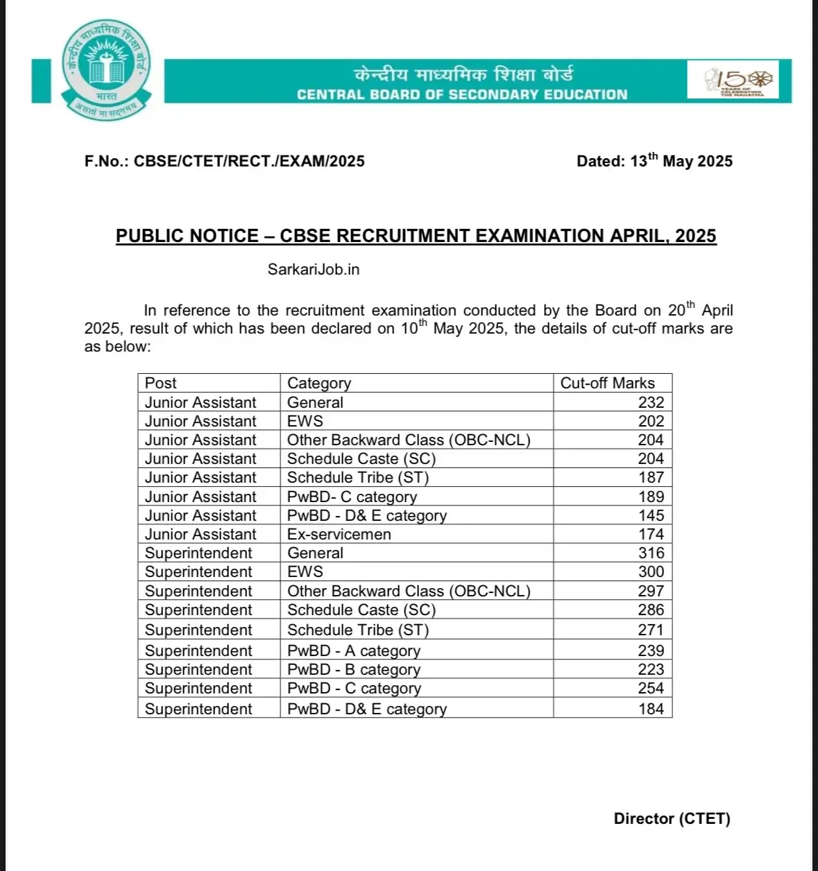 CBSE Junior Assistant Cut Off 2025 Out, Category Wise Cut Off Marks_3.1