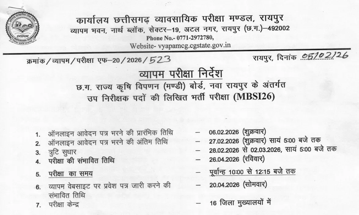 CG Mandi Nirikshak Exam Date 2026 Announcement