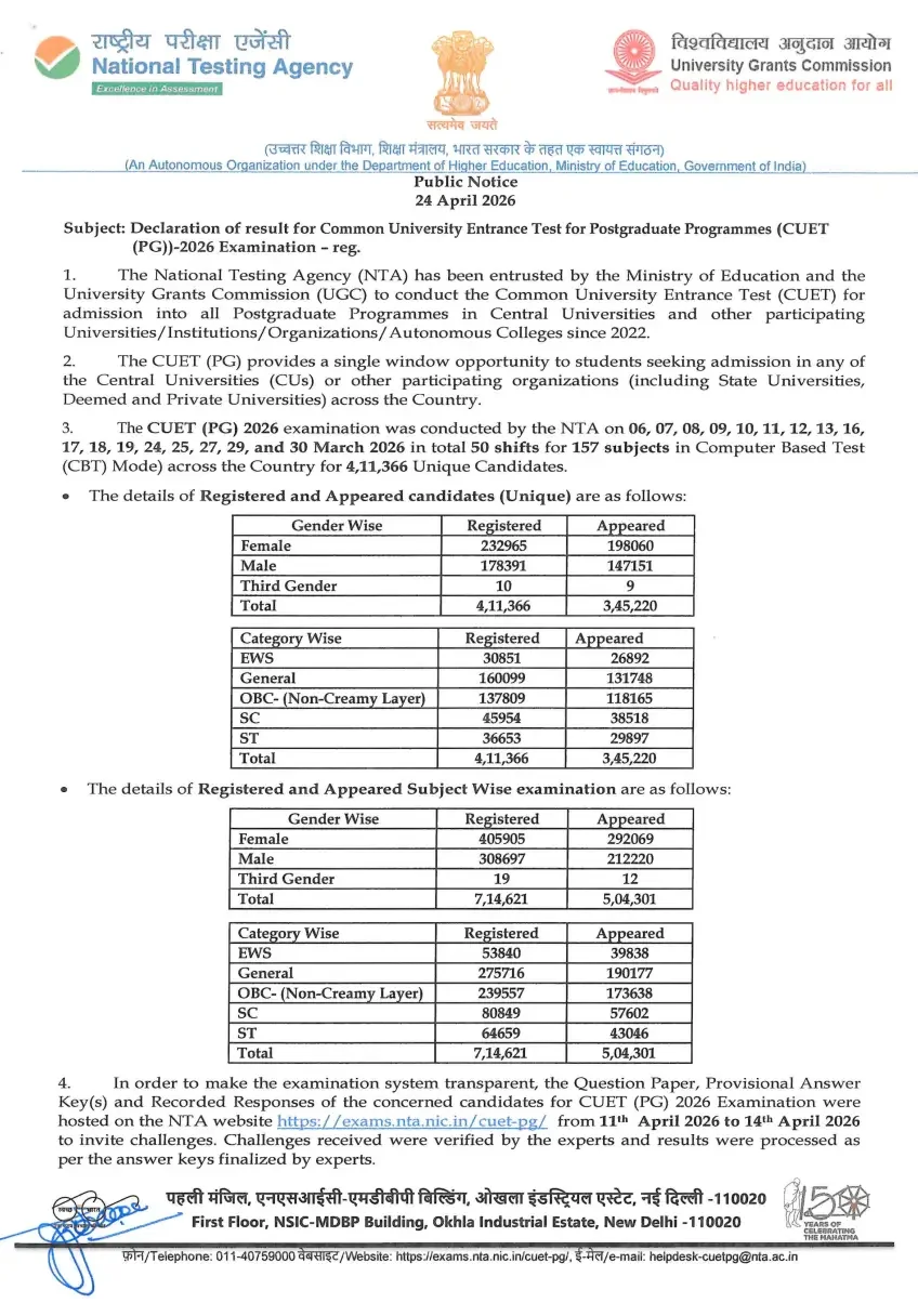 CUET PG Result 2026 (Out), Direct Link & Steps to Download Score Card_3.1