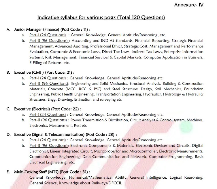 DFCCIL CBT 2 Exam Pattern