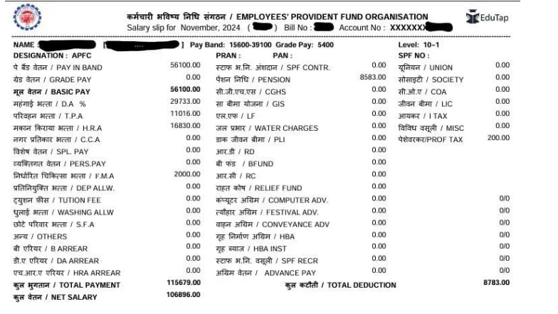 UPSC EPFO APFC Salary Overview