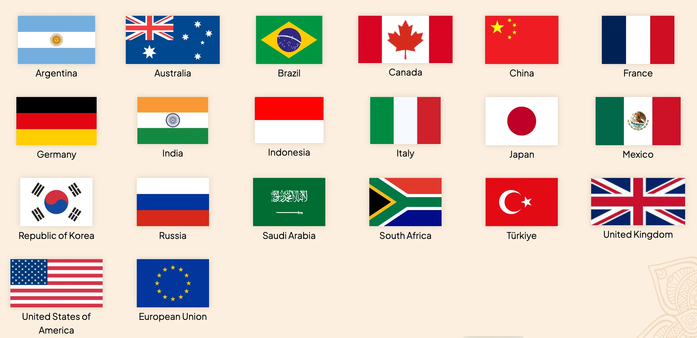 G20 Countries, Complete List, 18th G20 New Delhi Summit