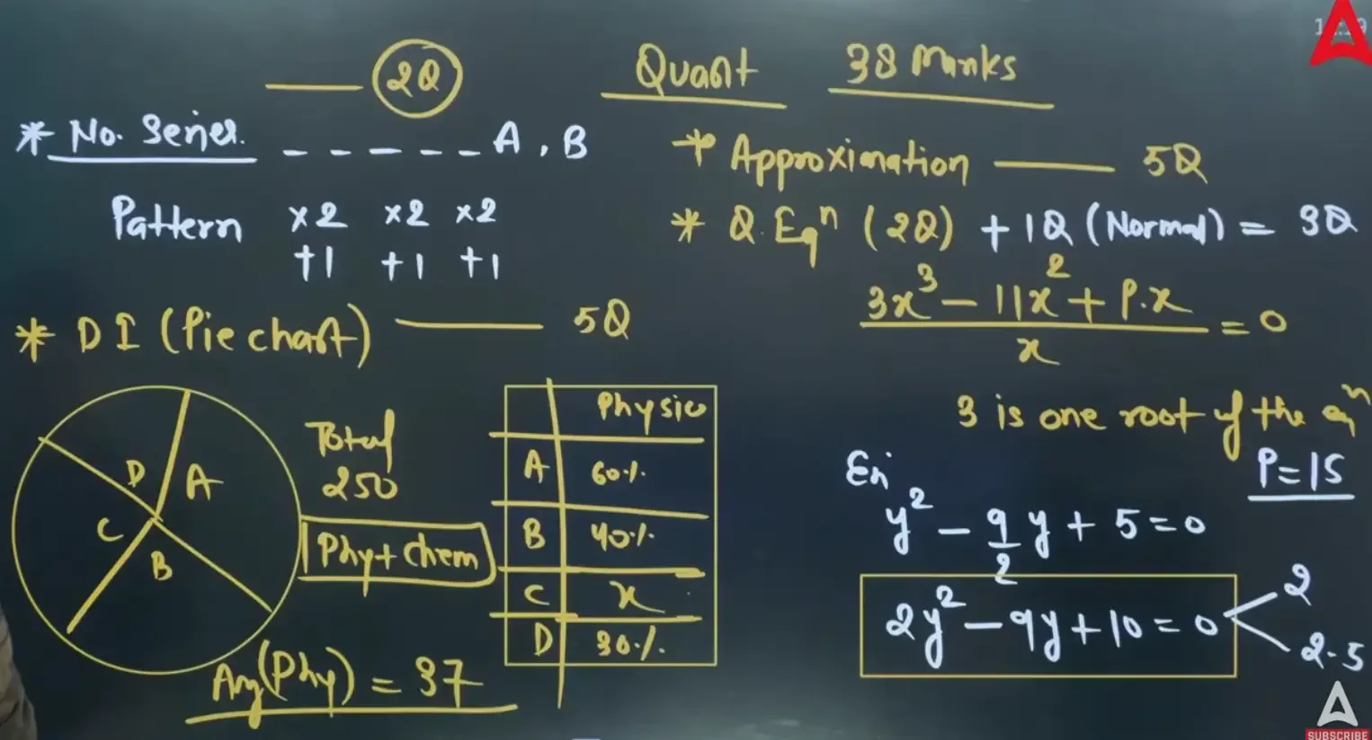 IBPS Clerk Mains Exam Analysis 2025 (29 November), Shift 1 - Quantitative Aptitude Insights