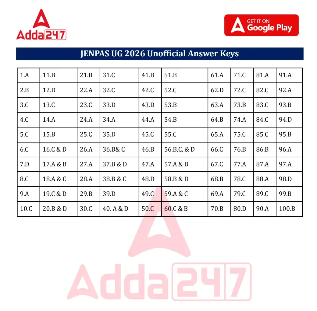 JENPAS UG Answer Key 2026 (Official), Response Sheet PDF at wbjeeb.nic.in_3.1