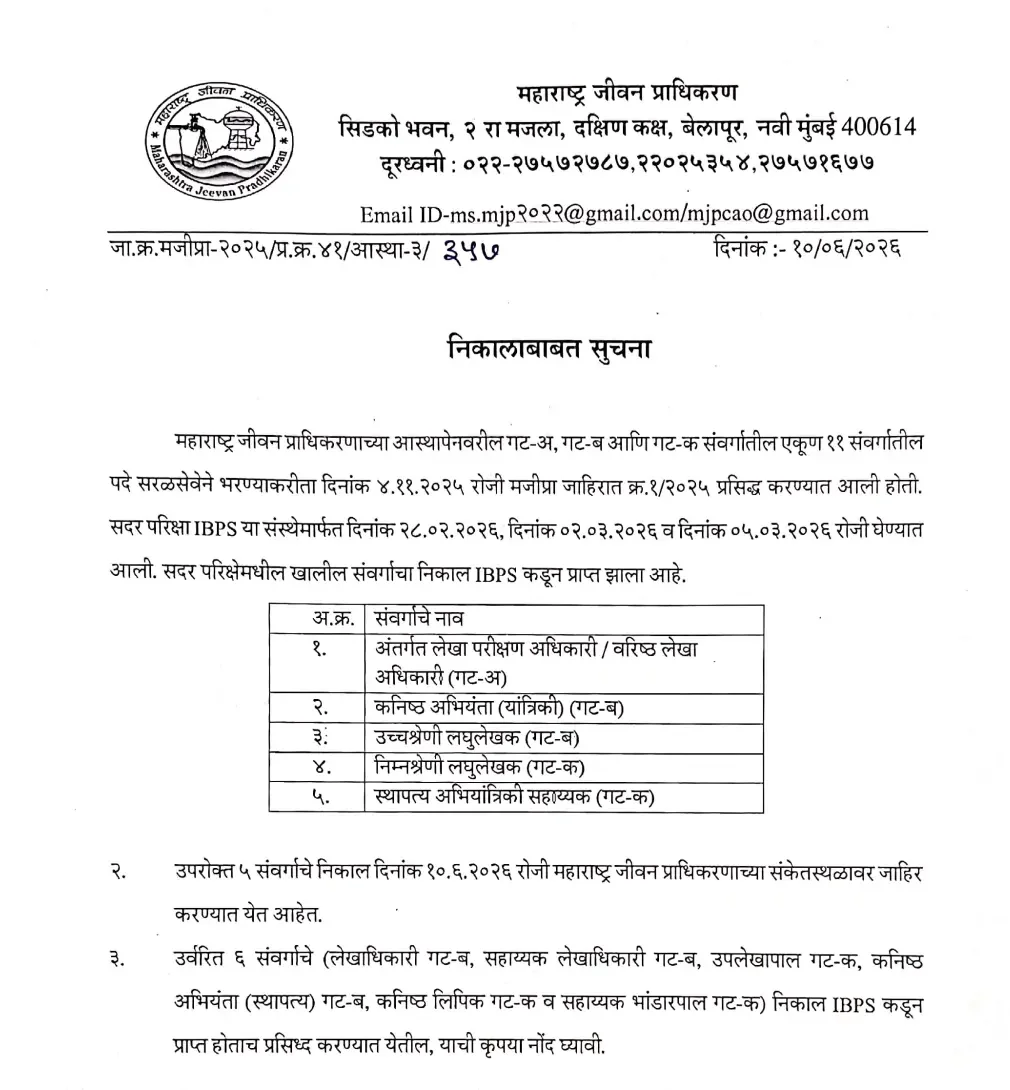 MJP JE Result 2026 (Out) @mjp.maharashtra.gov.in, Merit List PDF & Cut Off Marks_3.1