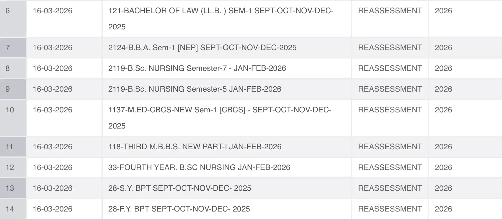 MKBU Result 2026 Out @mkbhavuni.edu.in, Download UG and PG Marksheets_3.1