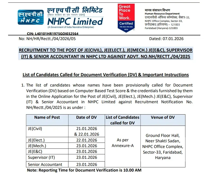 NHPC JE Result 2025 Out, Download Merit List & DV Schedule PDF