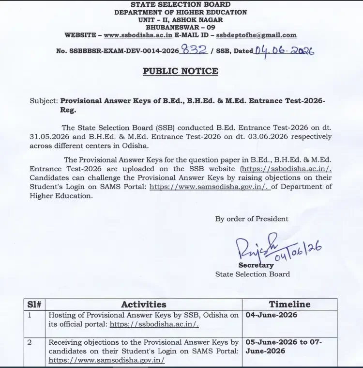 Odisha BEd Answer Key 2026 Out @https://ssbodisha.ac.in/, Download Response Sheet PDF_3.1