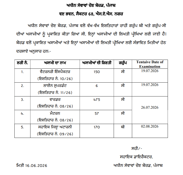 PSSSB Veterinary Inspector Exam Date 2026 Out, Check Official Schedule For 150 Posts_3.1