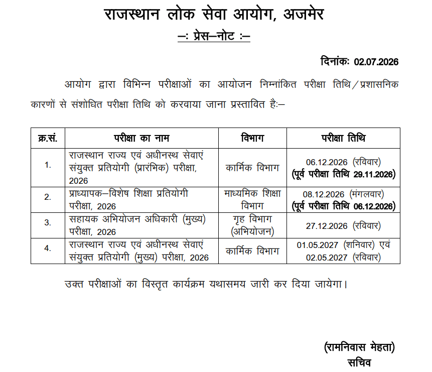 RPSC RAS Exam Overview