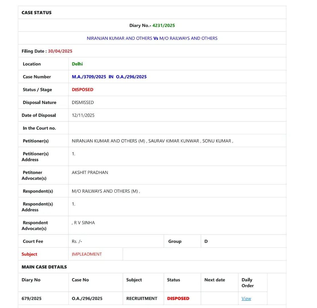 RRB Group D Court Case Update 2025, Final Verdict Out [CEN 08/2024]_3.1