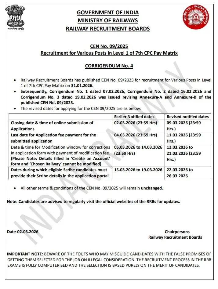 RRB Group D Recruitment 2026