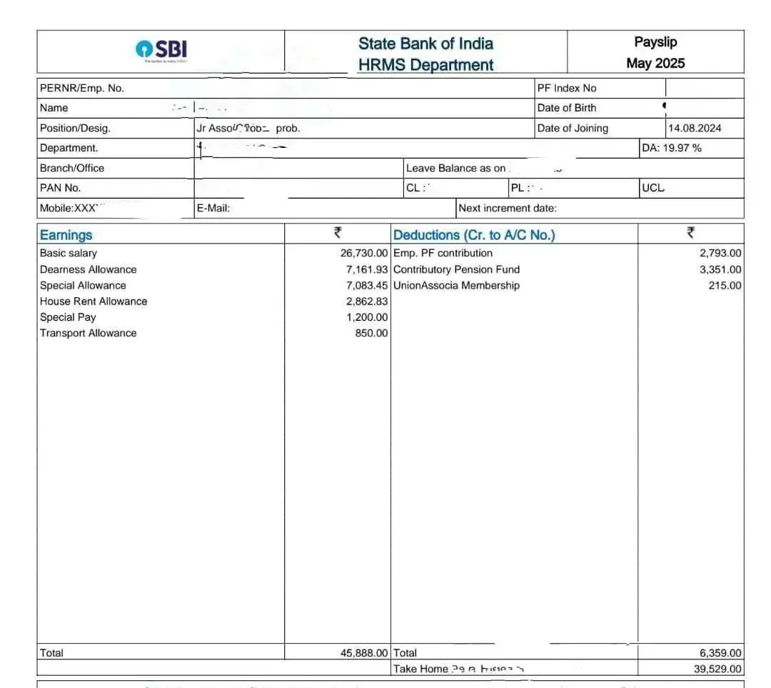 SBI Clerk Salary Slip Breakdown