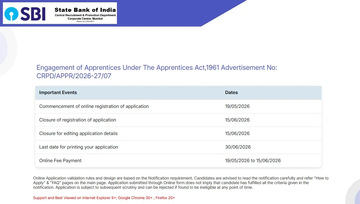 SBI Apprentice Online Application 2026 Deadline Today