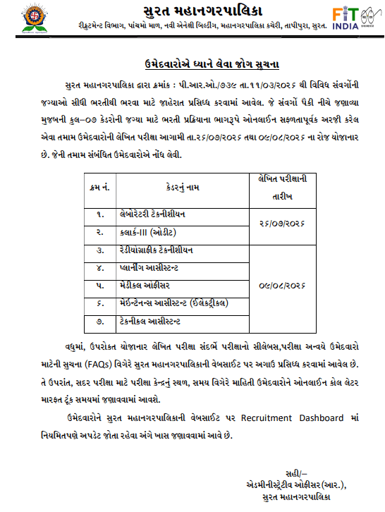 SMC Exam Date 2026 Out, Check Official Schedule for 2295 Clerk, MO & Other Posts_3.1