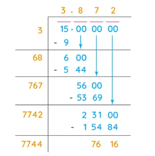 Square Root 1 to 30