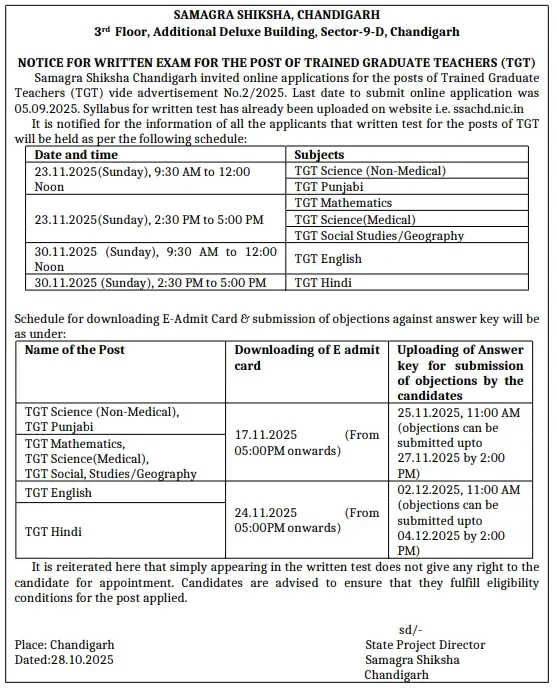 SSA Chandigarh TGT Exam Date 2025 Out for 104 Vacancies_3.1