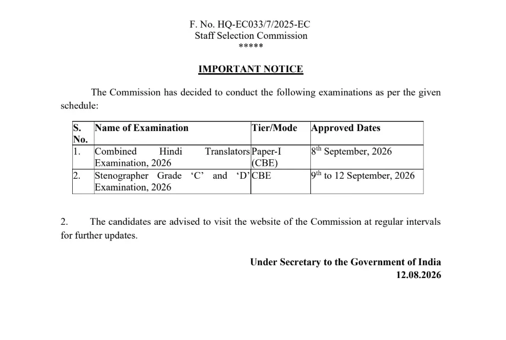 SSC MTS Exam Date 2026 Out, CBT Exam Starts from 4 February_3.1