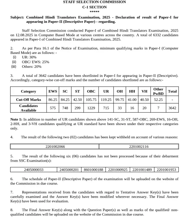SSC JHT Result 2025 Announcement