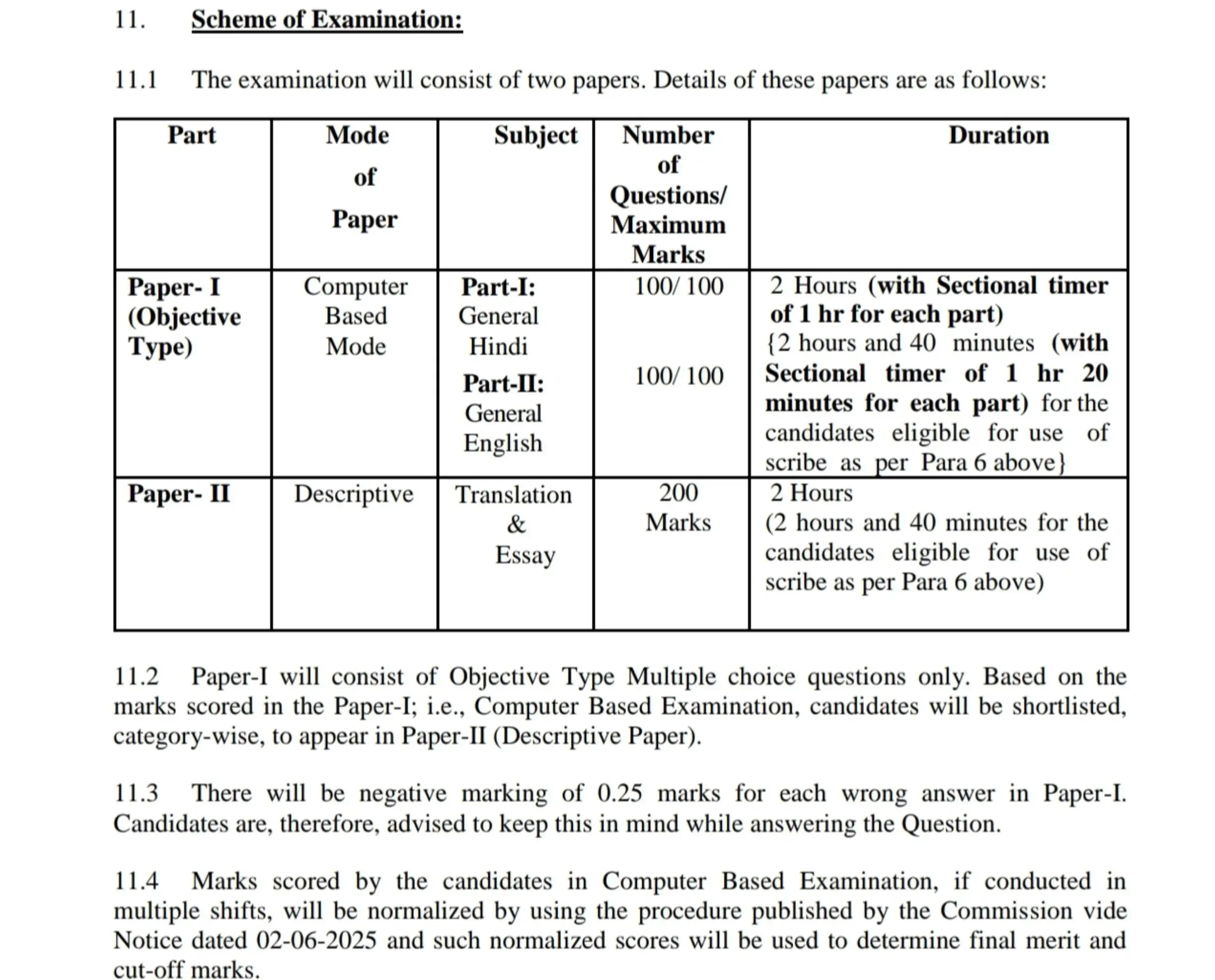 SSC JHT 2026 Exam Date, 303 Vacancies, Exam Pattern_3.1