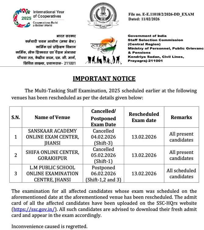 SSC MTS Exam Cancelled 2026 at Various Centres, Check Revised Exam Date_3.1