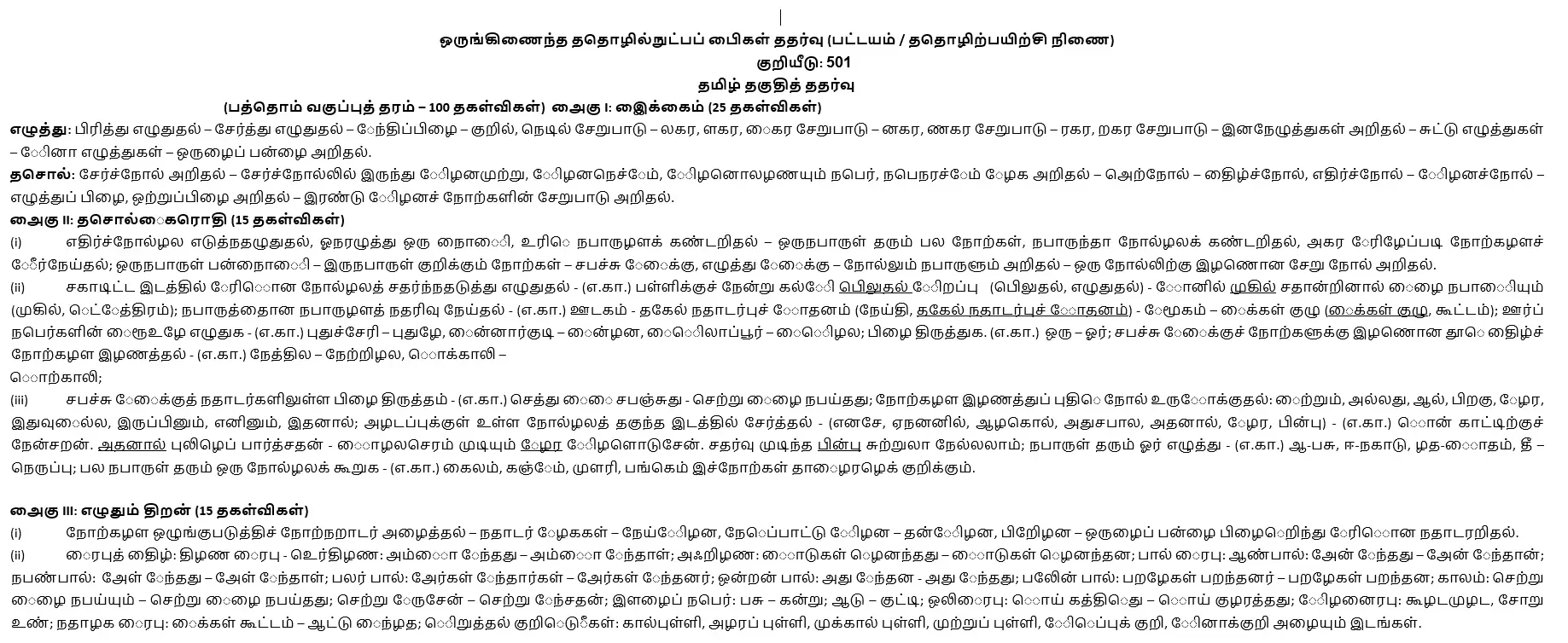 TNPSC Field Assistant Syllabus 2026, Exam Pattern & Syllabus PDF_3.1