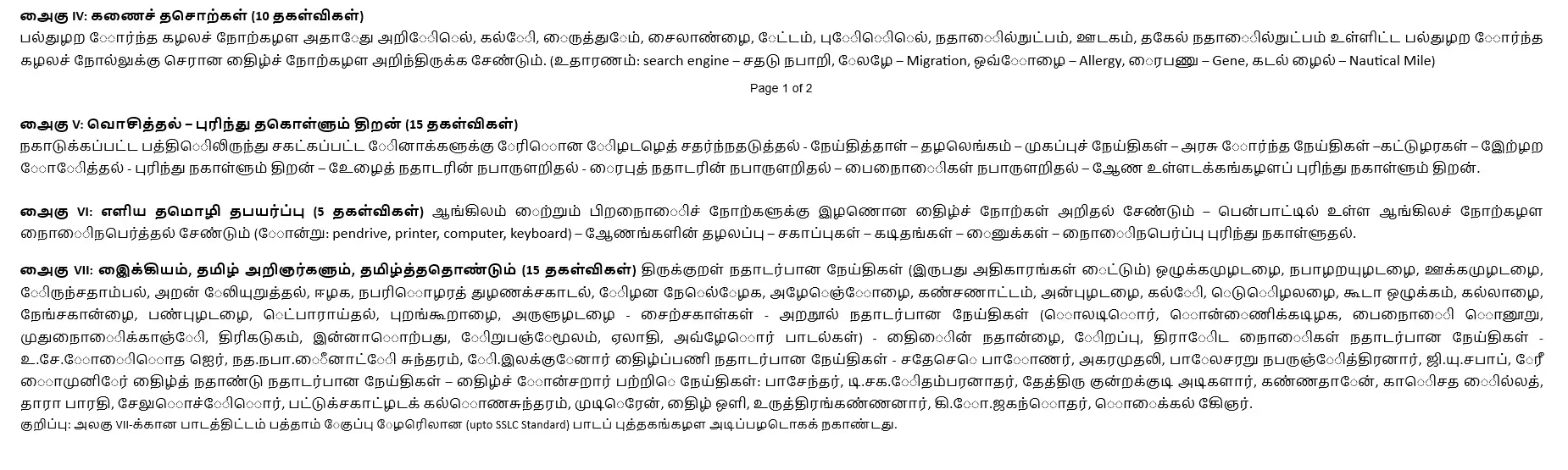 TNPSC Field Assistant Syllabus 2026, Exam Pattern & Syllabus PDF_4.1