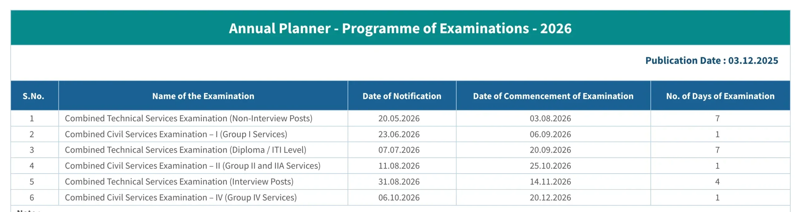 TNPSC Annual Planner 2026 Out, Exam Calendar for Group I, II and IV Exams_3.1