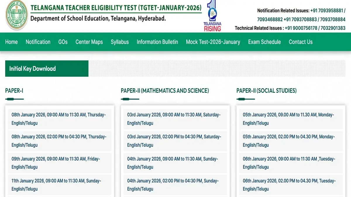 TS TET Final Answer Key and Response Sheet 2026 Out
