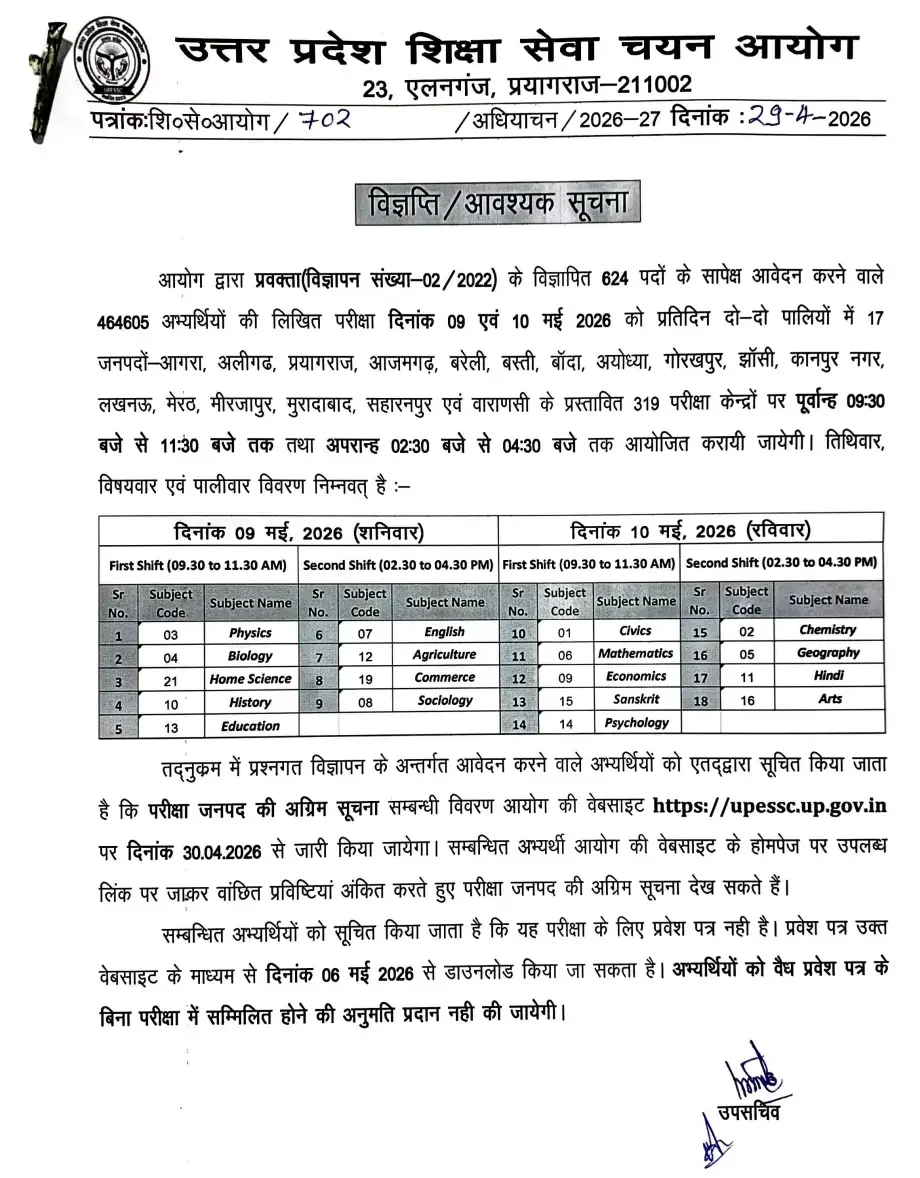 UP PGT Exam City 2026 (Out), Check Your Exam District & City Intimation Slip_3.1