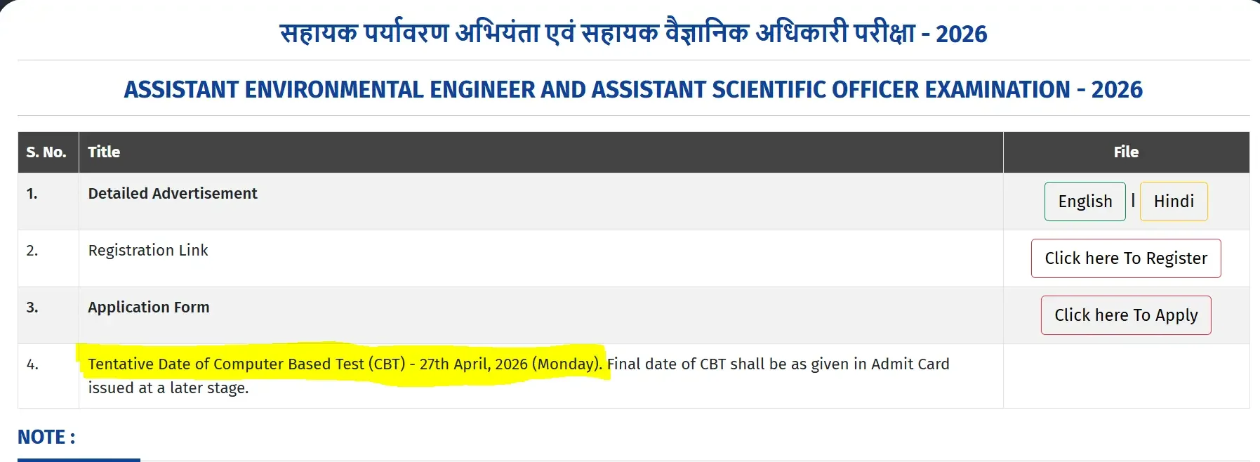 UPPCB Exam Date 2026 Official Notice