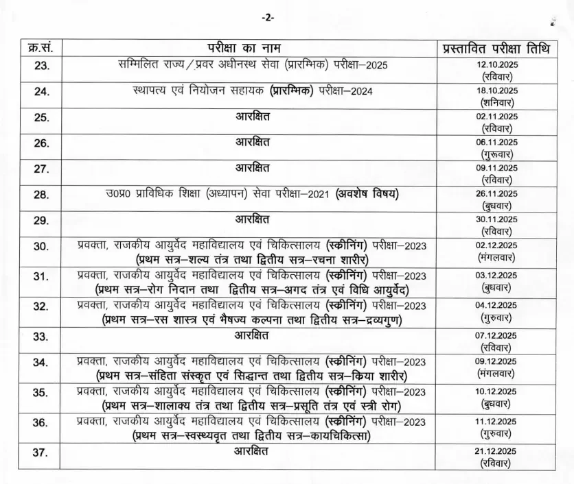 Official UPPSC Exam Schedule 2025