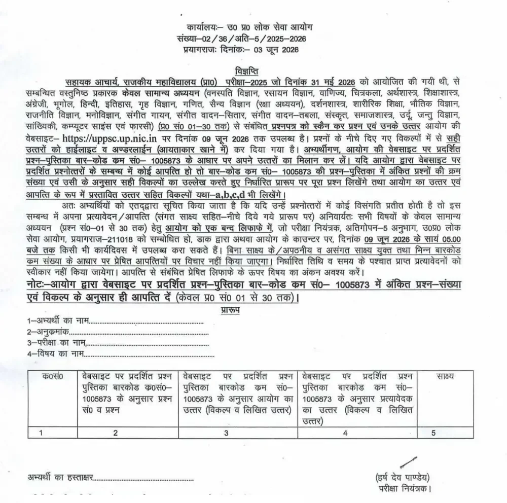 UPPSC GDC Assistant Professor Answer Key 2026 (Out), Download Official Response Sheet PDF