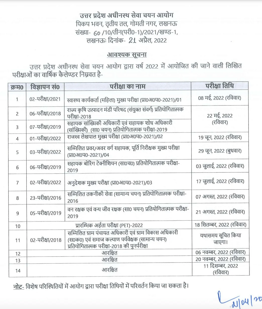 upsssc-calendar